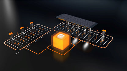 SUNGROW - EV Charging Station