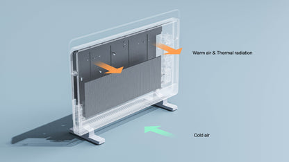 SmartMi - Graphene Heater